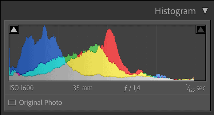 Histogram voorbeeld