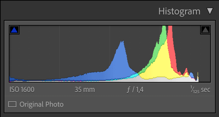 Histogram voorbeeld